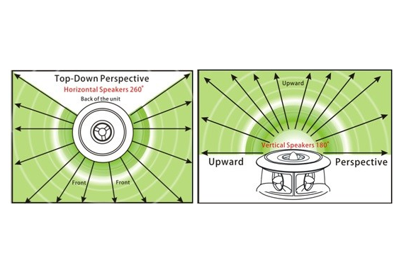 Sada proti kunám na půdě.