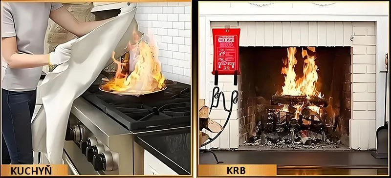 Hasicí rouška - hasící deka Fire Blanket 1,8 x 1,8 m