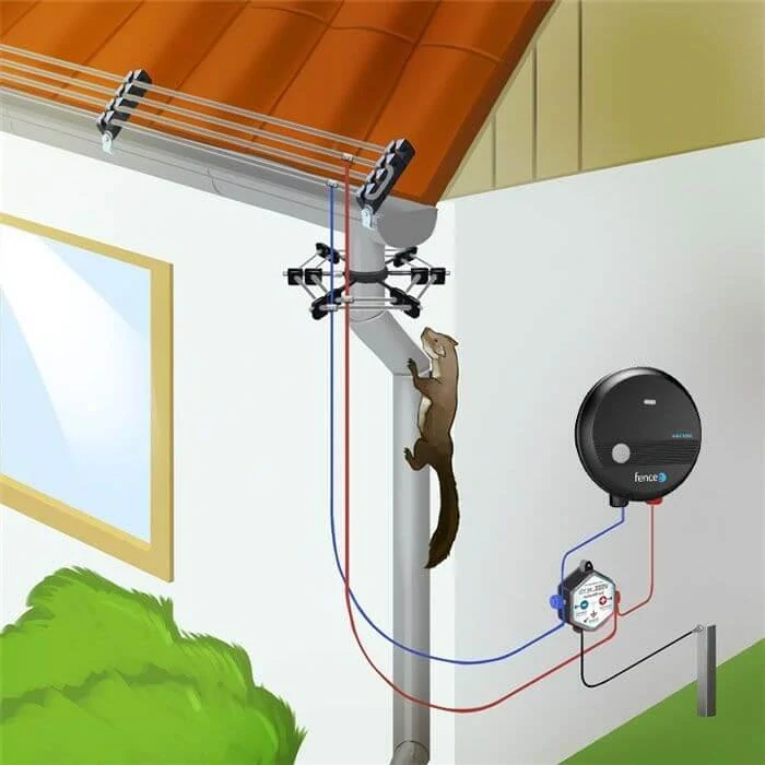 Elektrický ohradník proti škůdcům – sada do 100 m - kuna, vydra, kočka, lasička, krysa